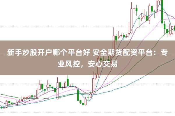 新手炒股开户哪个平台好 安全期货配资平台:专业风控,安心交易