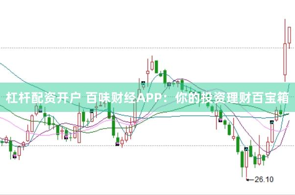 杠杆配资开户 百味财经APP：你的投资理财百宝箱