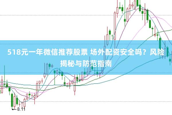 518元一年微信推荐股票 场外配资安全吗?风险揭秘与防范指南