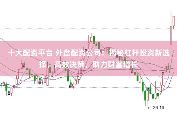 十大配资平台 外盘配资公司：揭秘杠杆投资新选择，高效决策，助力财富增长