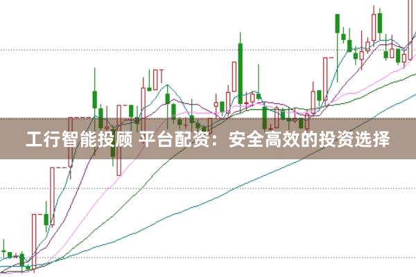 工行智能投顾 平台配资：安全高效的投资选择