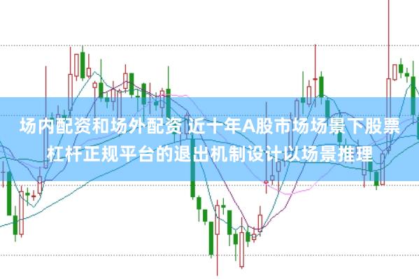 场内配资和场外配资 近十年A股市场场景下股票杠杆正规平台的退出机制设计以场景推理