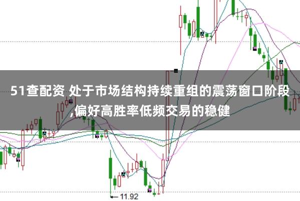 51查配资 处于市场结构持续重组的震荡窗口阶段，偏好高胜率低频交易的稳健