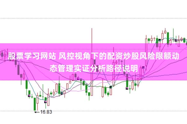 股票学习网站 风控视角下的配资炒股风险限额动态管理实证分析路径说明