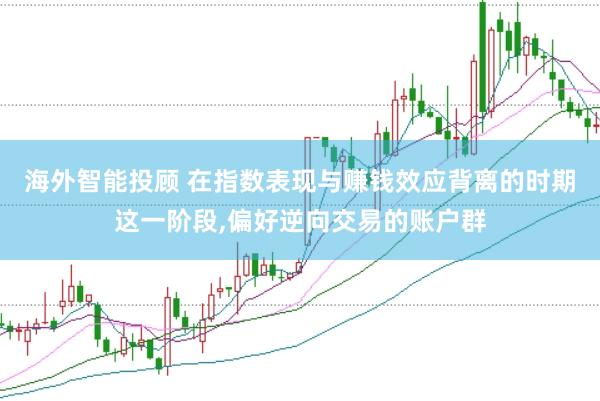 海外智能投顾 在指数表现与赚钱效应背离的时期这一阶段,偏好逆向交易的账户群