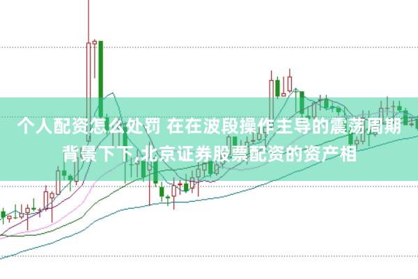 个人配资怎么处罚 在在波段操作主导的震荡周期背景下下,北京证券股票配资的资产相