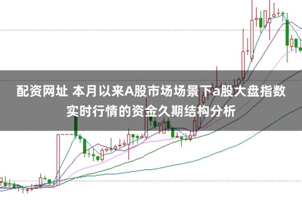 配资网址 本月以来A股市场场景下a股大盘指数实时行情的资金久期结构分析