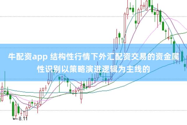牛配资app 结构性行情下外汇配资交易的资金属性识别以策略演进逻辑为主线的