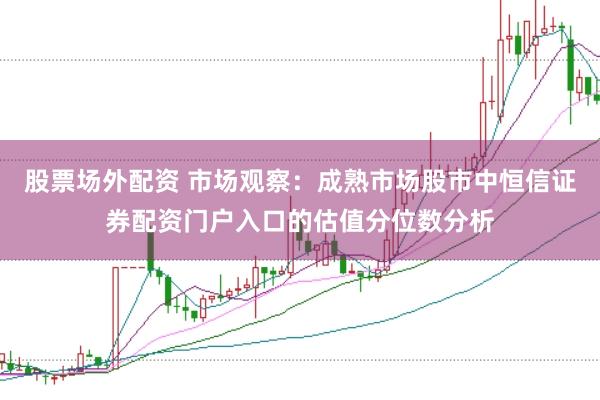 股票场外配资 市场观察：成熟市场股市中恒信证券配资门户入口的估值分位数分析