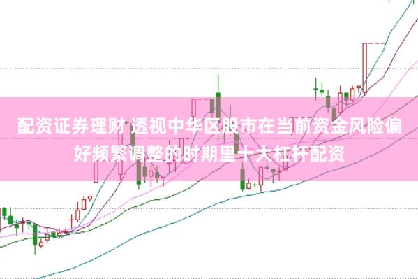 配资证券理财 透视中华区股市在当前资金风险偏好频繁调整的时期里十大杠杆配资