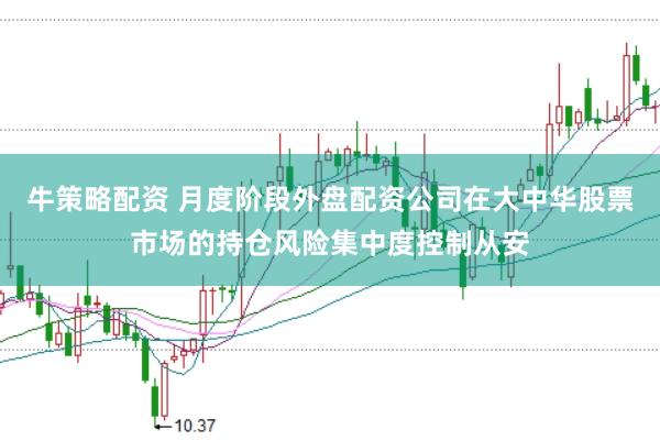 牛策略配资 月度阶段外盘配资公司在大中华股票市场的持仓风险集中度控制从安