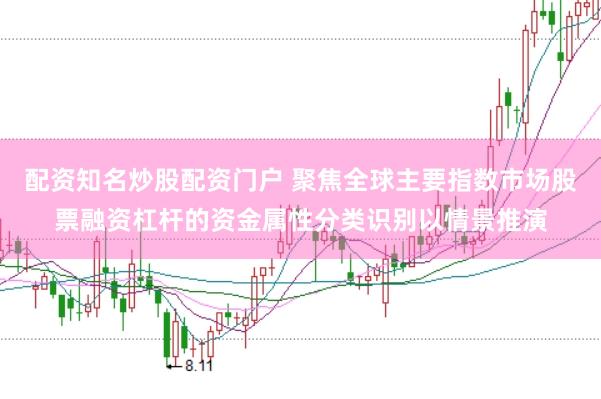 配资知名炒股配资门户 聚焦全球主要指数市场股票融资杠杆的资金属性分类识别以情景推演