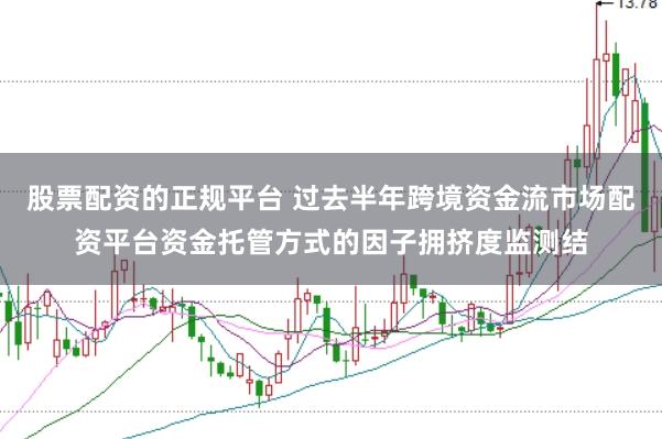 股票配资的正规平台 过去半年跨境资金流市场配资平台资金托管方式的因子拥挤度监测结