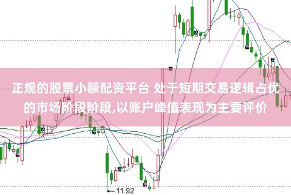 正规的股票小额配资平台 处于短期交易逻辑占优的市场阶段阶段,以账户峰值表现为主要评价