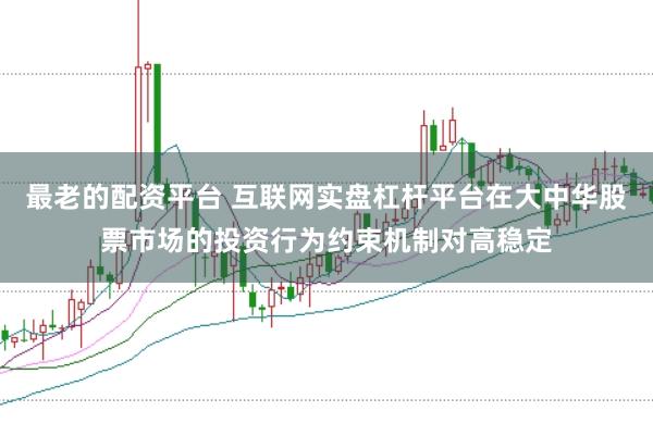 最老的配资平台 互联网实盘杠杆平台在大中华股票市场的投资行为约束机制对高稳定