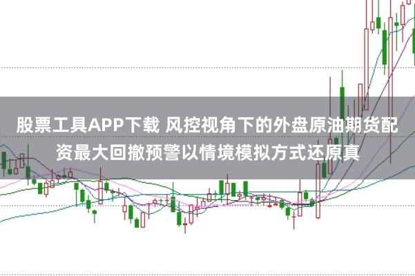 股票工具APP下载 风控视角下的外盘原油期货配资最大回撤预警以情境模拟方式还原真