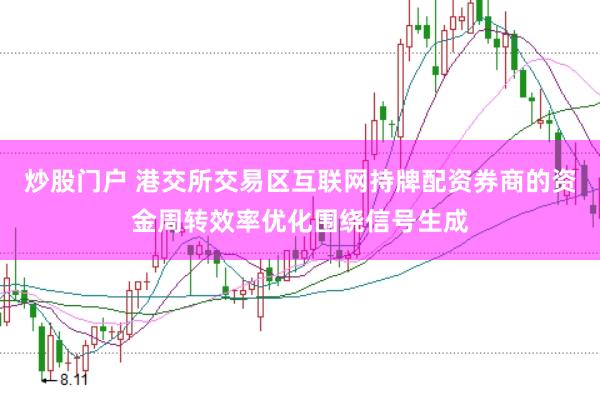 炒股门户 港交所交易区互联网持牌配资券商的资金周转效率优化围绕信号生成