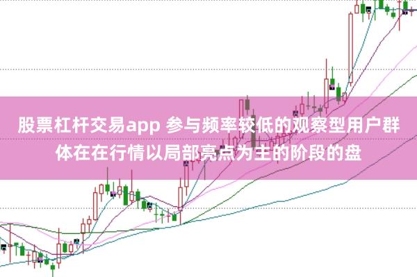 股票杠杆交易app 参与频率较低的观察型用户群体在在行情以局部亮点为主的阶段的盘