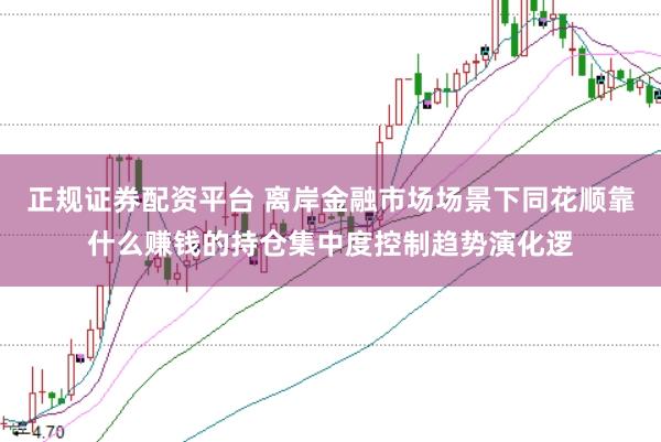 正规证券配资平台 离岸金融市场场景下同花顺靠什么赚钱的持仓集中度控制趋势演化逻