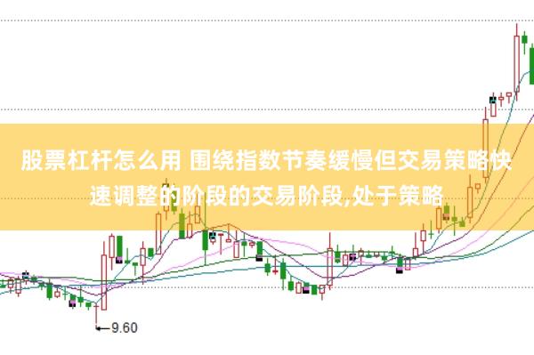 股票杠杆怎么用 围绕指数节奏缓慢但交易策略快速调整的阶段的交易阶段，处于策略