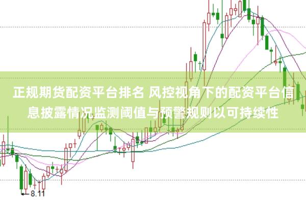 正规期货配资平台排名 风控视角下的配资平台信息披露情况监测阈值与预警规则以可持续性