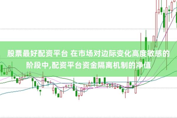 股票最好配资平台 在市场对边际变化高度敏感的阶段中，配资平台资金隔离机制的净值