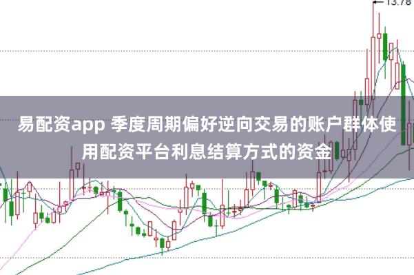 易配资app 季度周期偏好逆向交易的账户群体使用配资平台利息结算方式的资金