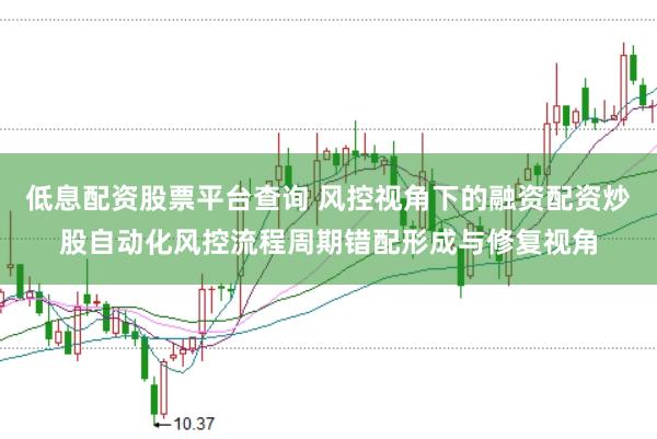 低息配资股票平台查询 风控视角下的融资配资炒股自动化风控流程周期错配形成与修复视角