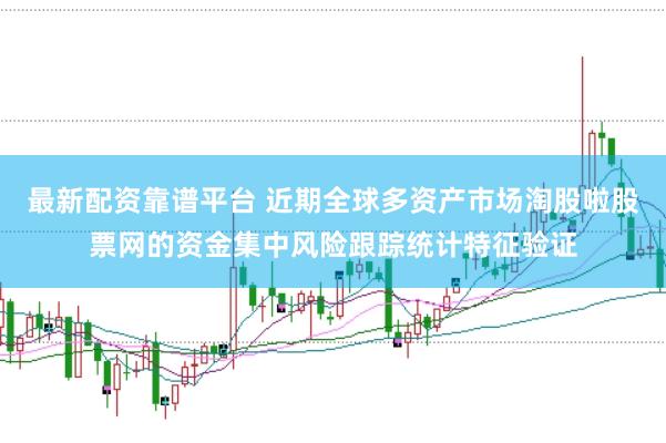 最新配资靠谱平台 近期全球多资产市场淘股啦股票网的资金集中风险跟踪统计特征验证