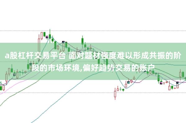 a股杠杆交易平台 面对题材强度难以形成共振的阶段的市场环境,偏好趋势交易的账户