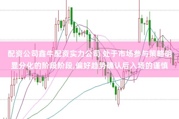 配资公司鑫牛配资实力公司 处于市场参与策略明显分化的阶段阶段，偏好趋势确认后入场的谨慎