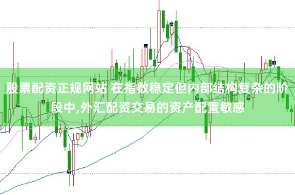 股票配资正规网站 在指数稳定但内部结构复杂的阶段中，外汇配资交易的资产配置敏感