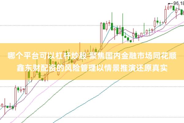 哪个平台可以杠杆炒股 聚焦国内金融市场同花顺鑫东财配资的风险管理以情景推演还原真实