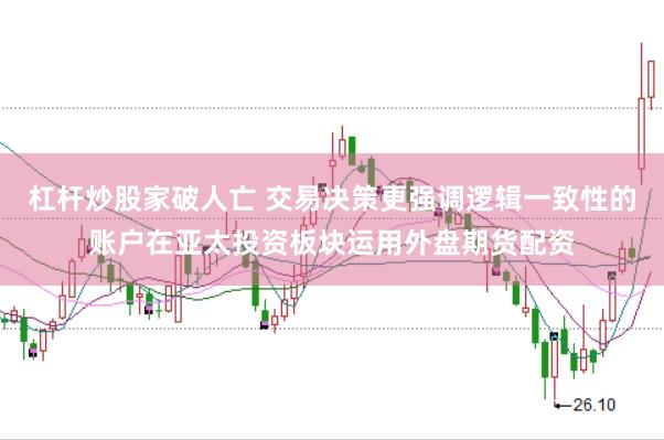 杠杆炒股家破人亡 交易决策更强调逻辑一致性的账户在亚太投资板块运用外盘期货配资