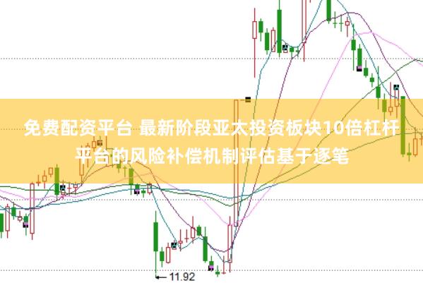 免费配资平台 最新阶段亚太投资板块10倍杠杆平台的风险补偿机制评估基于逐笔