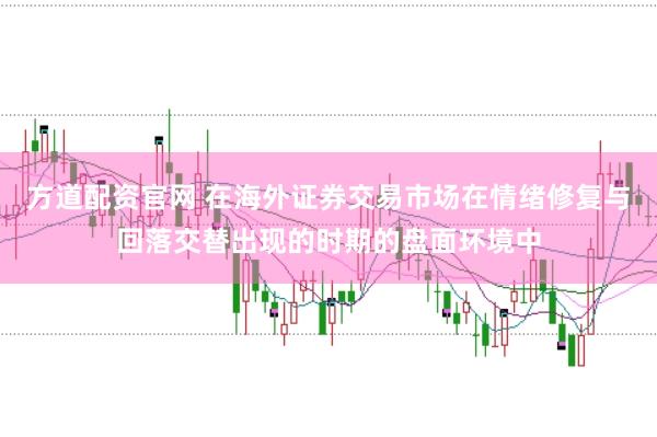方道配资官网 在海外证券交易市场在情绪修复与回落交替出现的时期的盘面环境中