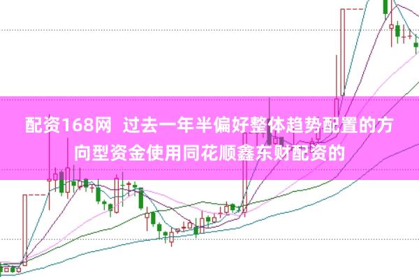 配资168网  过去一年半偏好整体趋势配置的方向型资金使用同花顺鑫东财配资的