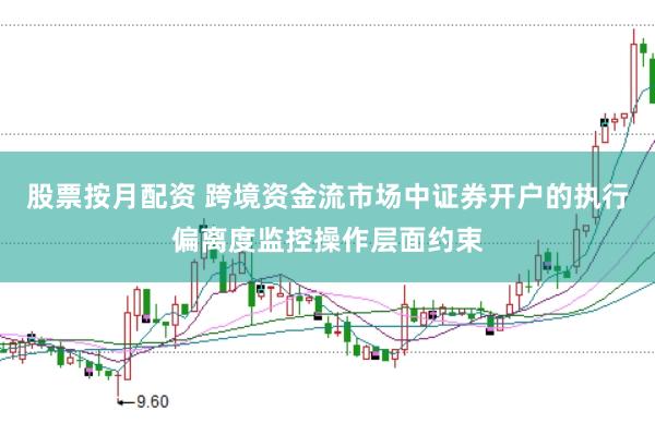 股票按月配资 跨境资金流市场中证券开户的执行偏离度监控操作层面约束
