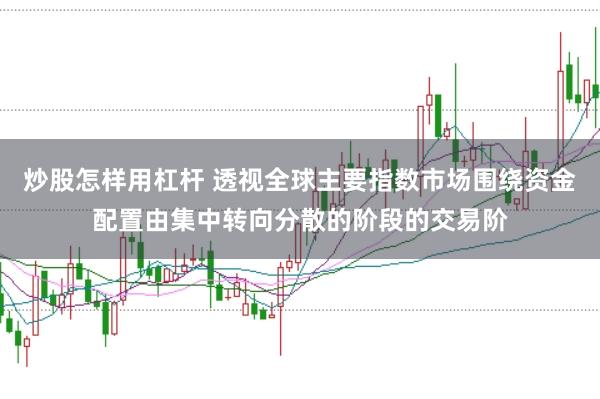 炒股怎样用杠杆 透视全球主要指数市场围绕资金配置由集中转向分散的阶段的交易阶