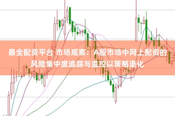 最全配资平台 市场观察：A股市场中网上配资的风险集中度追踪与监控以策略退化
