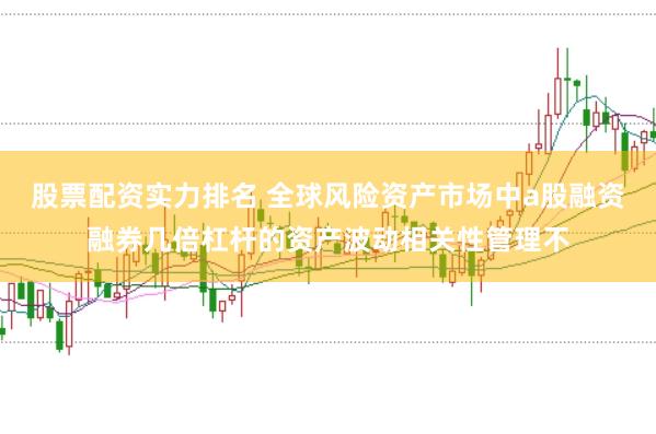 股票配资实力排名 全球风险资产市场中a股融资融券几倍杠杆的资产波动相关性管理不