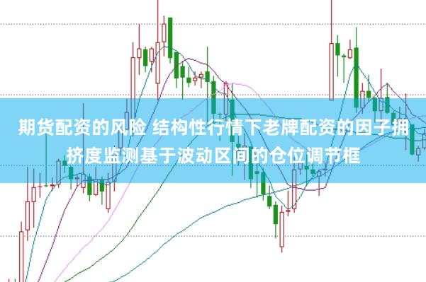 期货配资的风险 结构性行情下老牌配资的因子拥挤度监测基于波动区间的仓位调节框