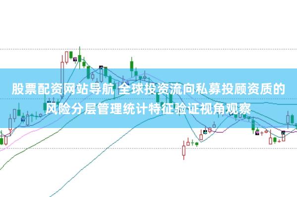 股票配资网站导航 全球投资流向私募投顾资质的风险分层管理统计特征验证视角观察
