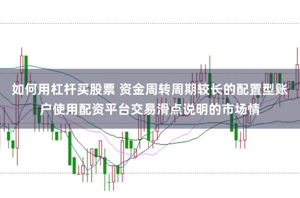 如何用杠杆买股票 资金周转周期较长的配置型账户使用配资平台交易滑点说明的市场情