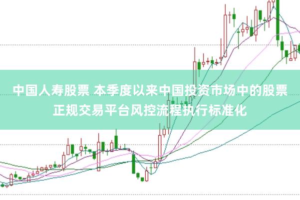 中国人寿股票 本季度以来中国投资市场中的股票正规交易平台风控流程执行标准化