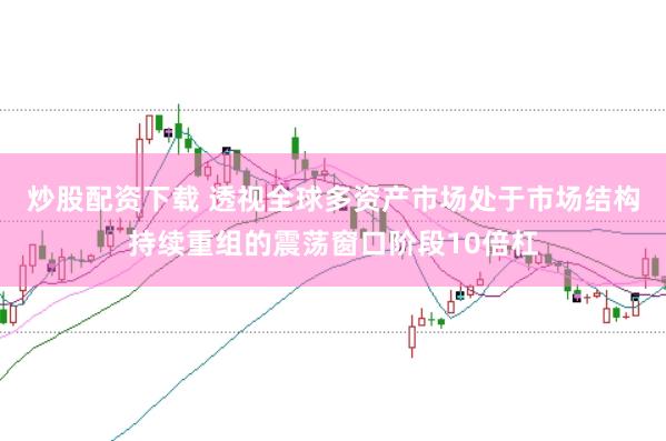炒股配资下载 透视全球多资产市场处于市场结构持续重组的震荡窗口阶段10倍杠