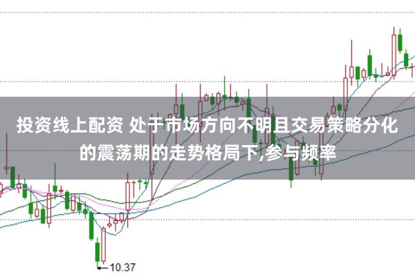 投资线上配资 处于市场方向不明且交易策略分化的震荡期的走势格局下，参与频率