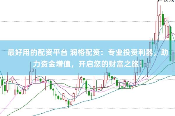 最好用的配资平台 润格配资：专业投资利器，助力资金增值，开启您的财富之旅！