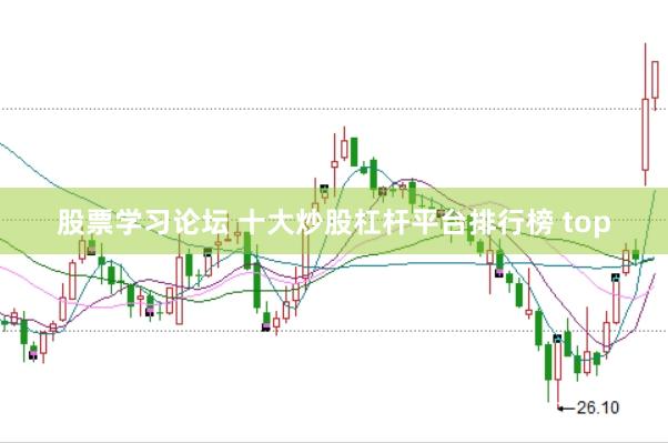 股票学习论坛 十大炒股杠杆平台排行榜 top