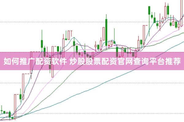 如何推广配资软件 炒股股票配资官网查询平台推荐